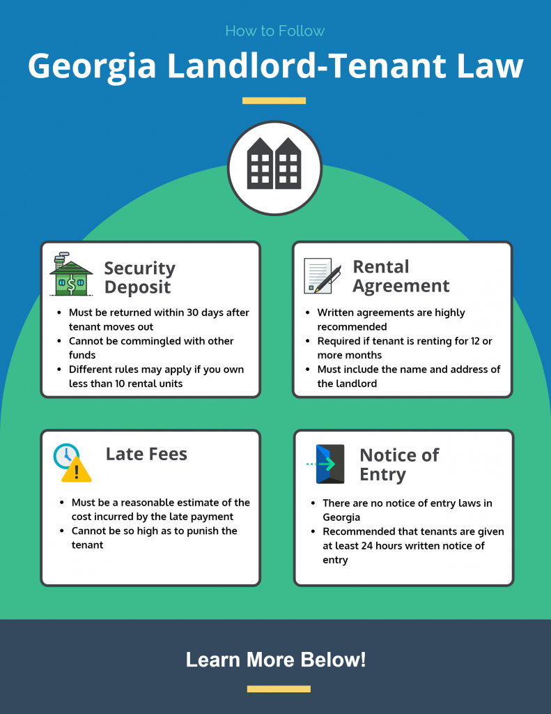 Georgia Landlord-Tenant Law