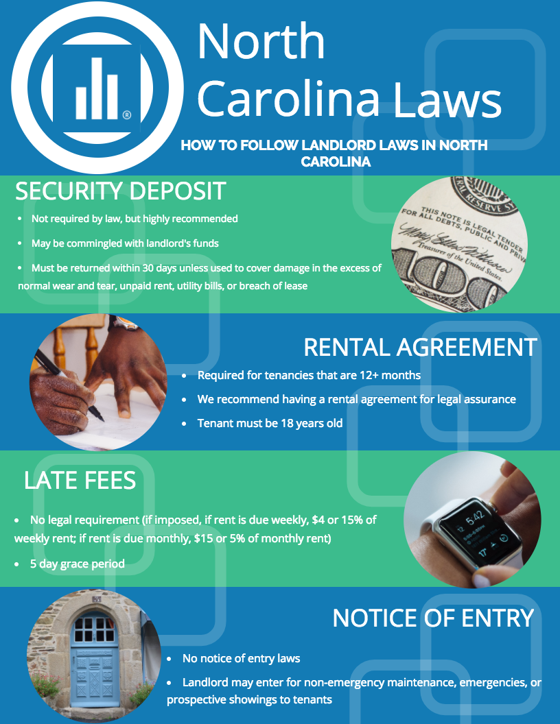 Abandonment Laws in North Carolina: What You Need to Know