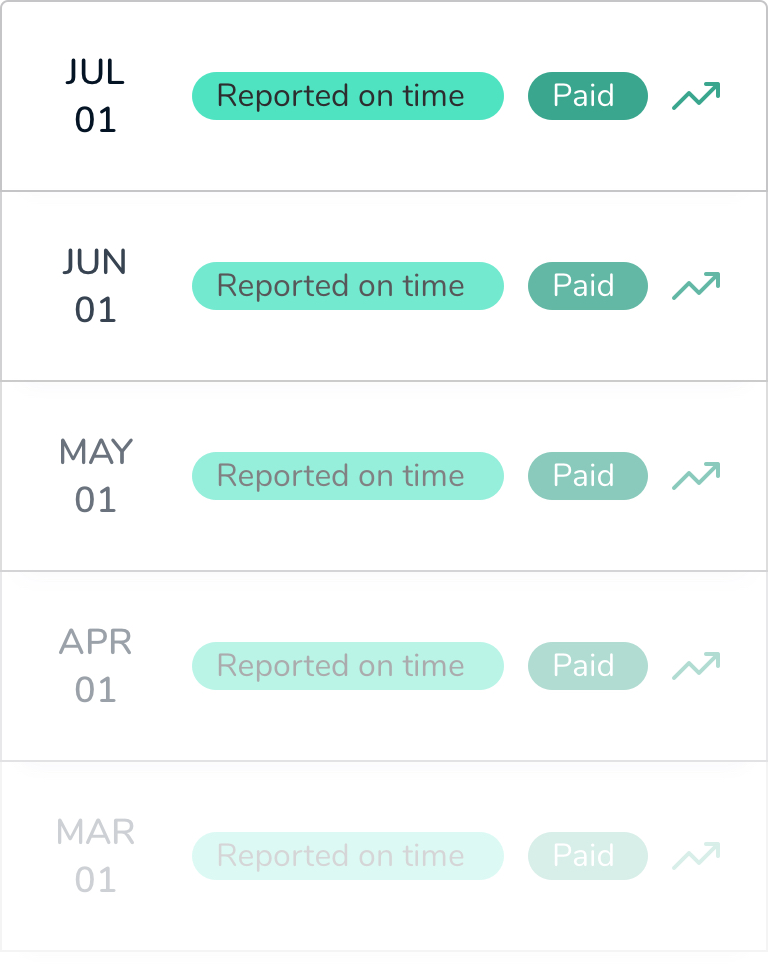list showing payment dates
