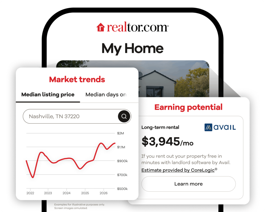 product view of Realtor.com's MyHome feature